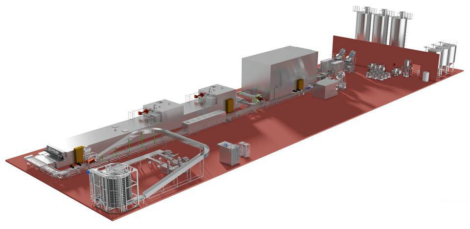 bakery-equipment-package